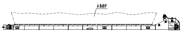 帶水夾套（降溫）埋刮板輸送機